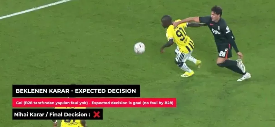 Vlahovic, Fenerbahçe - Beşiktaş maçındaki pozisyonu