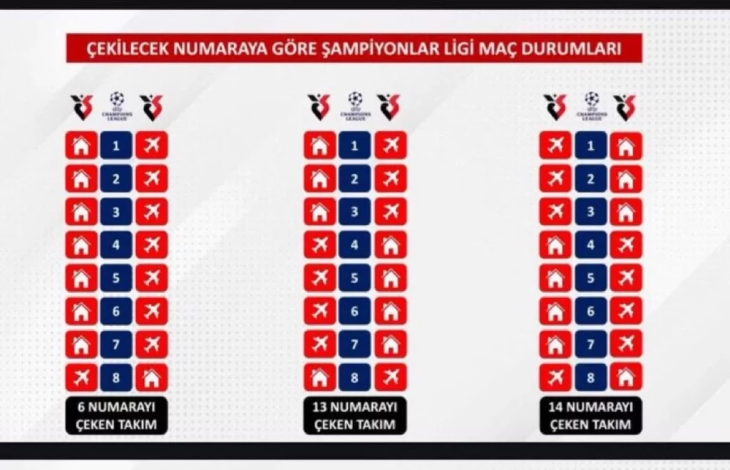 6 numaralı top Beşiktaş'ın başını yaktı - Beşiktaş Haberleri