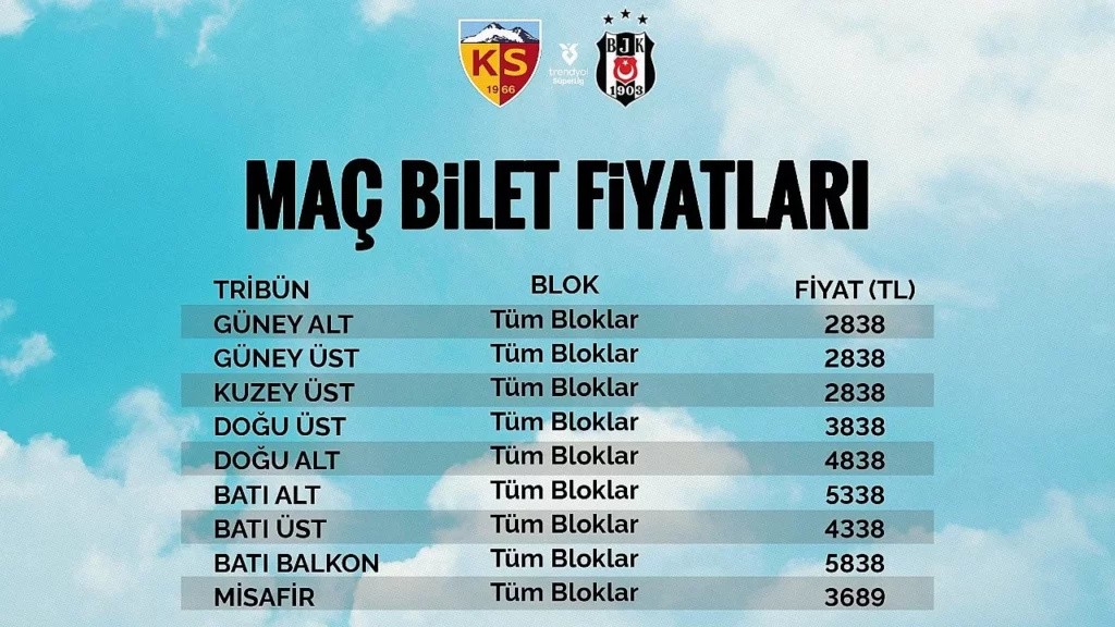 Beşiktaşlı Avukatlar Derneği’nden Kayserispor yönetimine çağrı