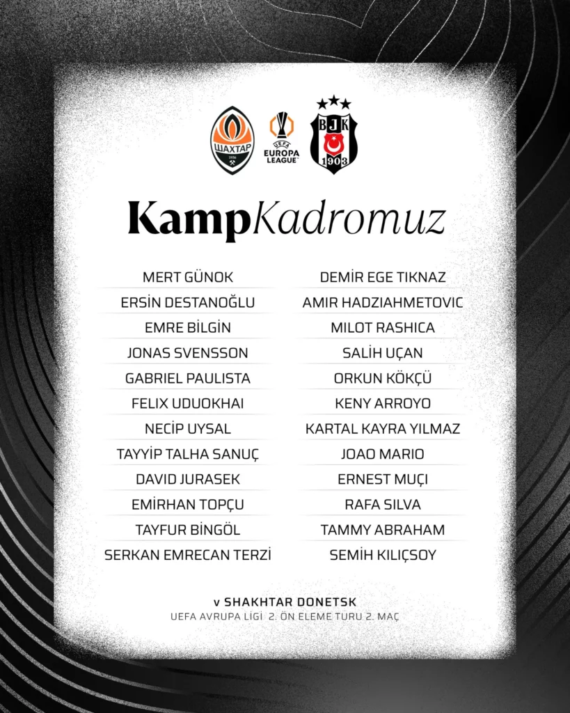 Shakthar Donetsk - Beşiktaş kamp kadrosu