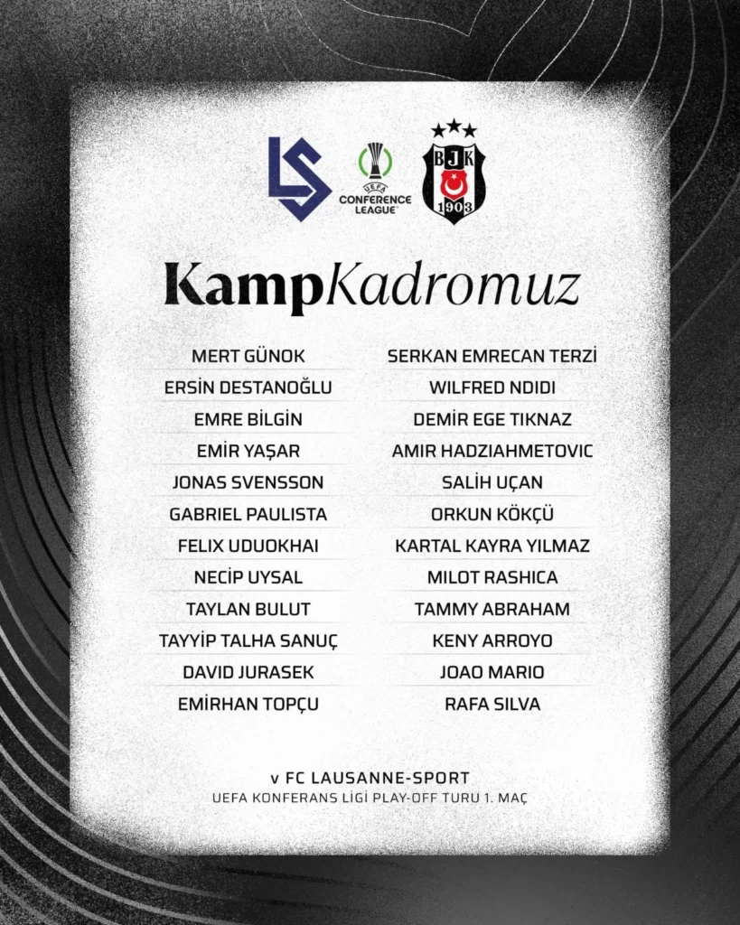 Beşiktaş'ın Lausanne maçı kamp kadrosu duyuruldu kafile