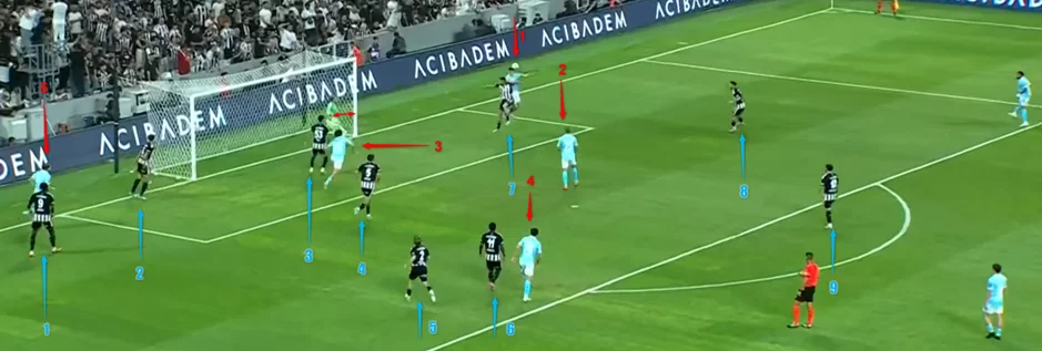 Mert’in direk alışkanlığı – İkinci golün ortaya çıkardıkları Beşiktaş - St. Patrick's Analizi